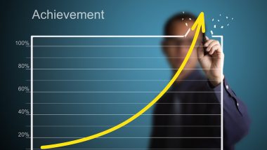 Learn Goal Setting Online Learn Goal Setting Online